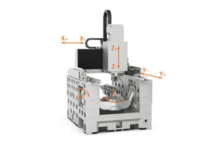 尊凯实业·(中国区)集团公司官网